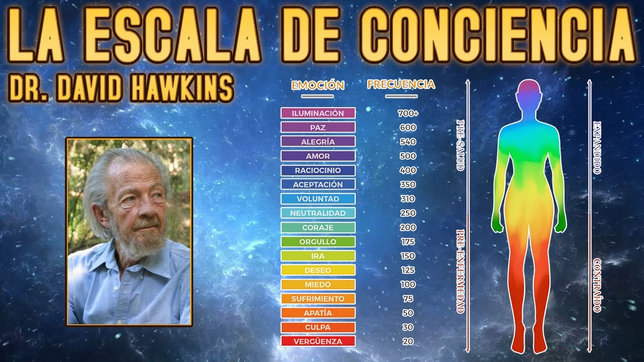 Qué es la escala de la frecuencia de las emociones de David R Hawkins